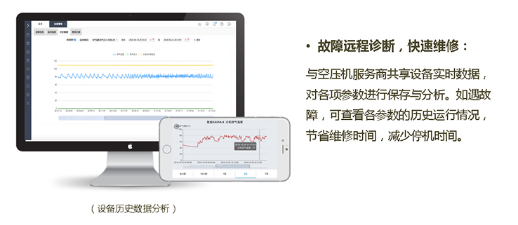 云物聯優勢6